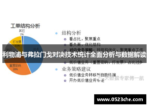 利物浦与弗拉门戈对决技术统计全面分析与数据解读