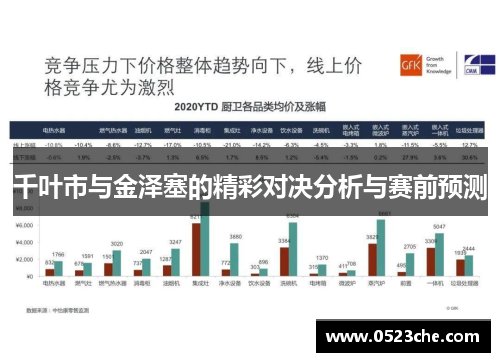 千叶市与金泽塞的精彩对决分析与赛前预测