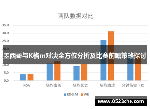 墨西哥与K格m对决全方位分析及比赛前瞻策略探讨