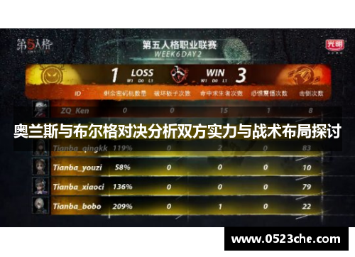奥兰斯与布尔格对决分析双方实力与战术布局探讨