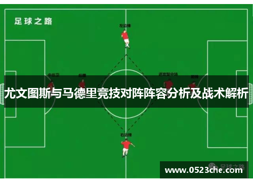 尤文图斯与马德里竞技对阵阵容分析及战术解析