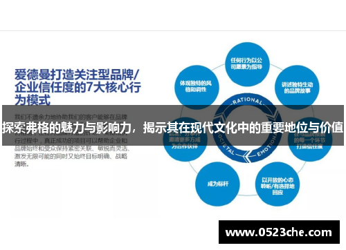 探索弗格的魅力与影响力，揭示其在现代文化中的重要地位与价值