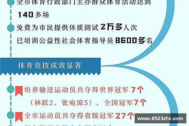 知道MK体育